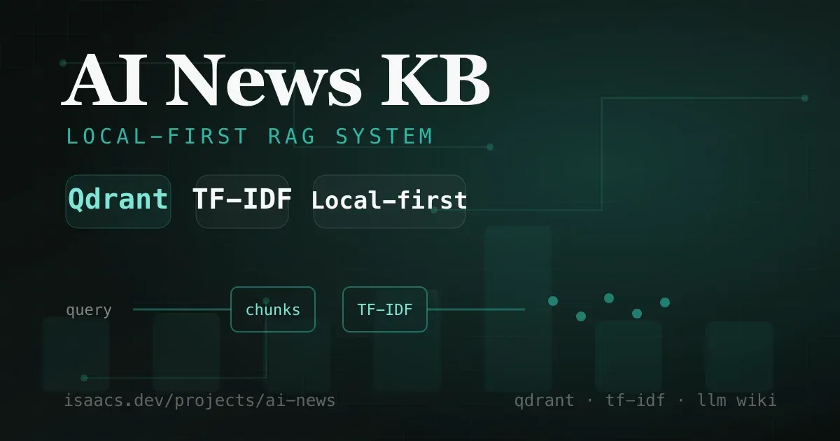 AI News Knowledge Base