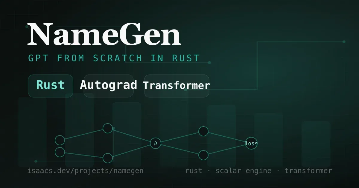 NameGen