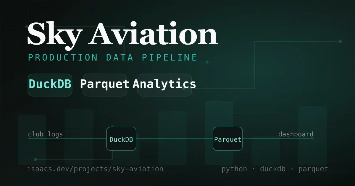 Sky Aviation Analytics